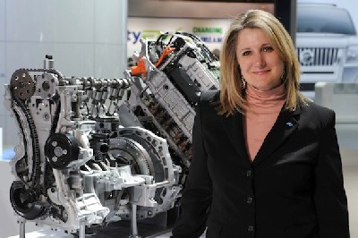 Ford reveals new models and technology for Europe